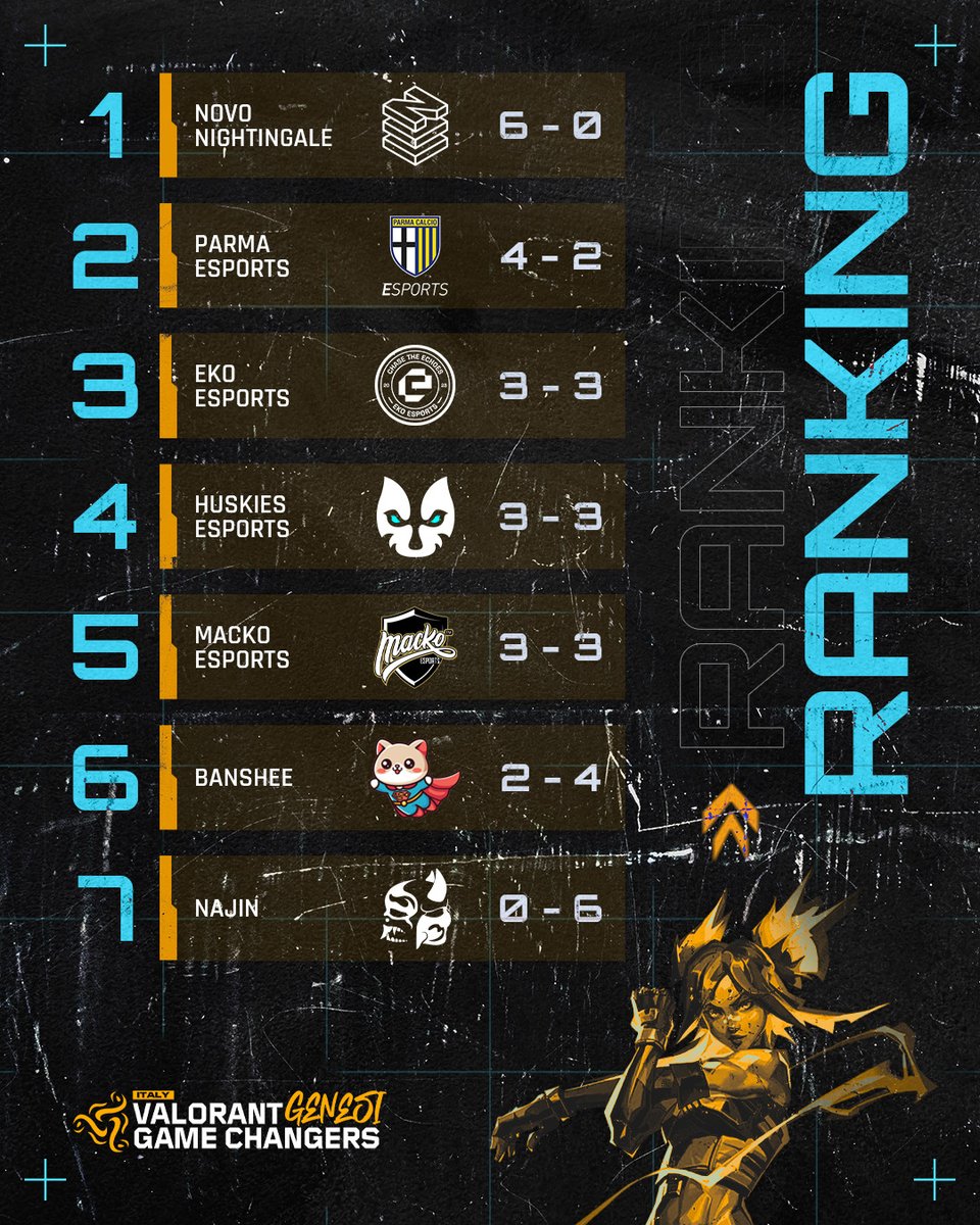 King Esport tweet media