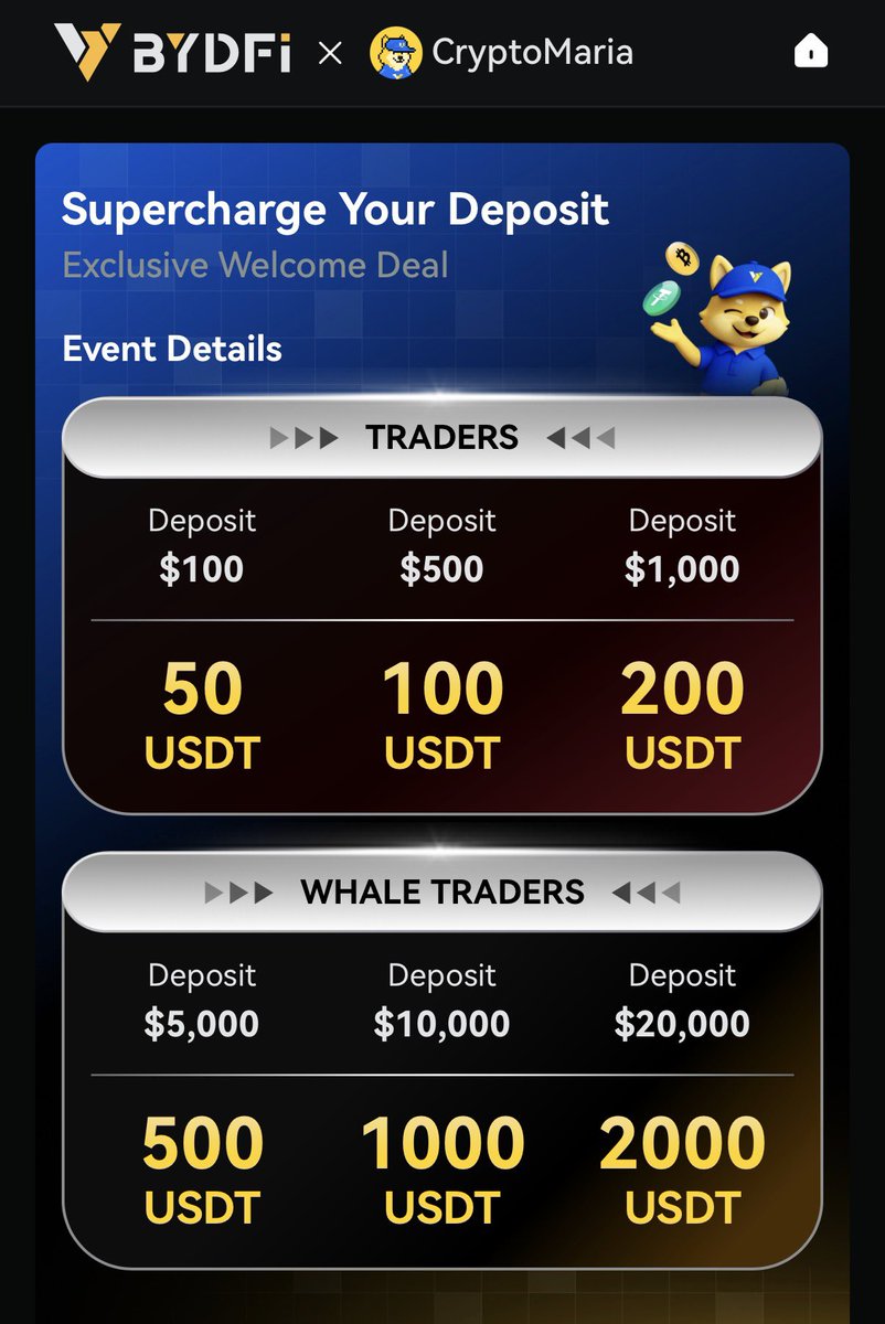 Maria Andersen | Crypto tweet media