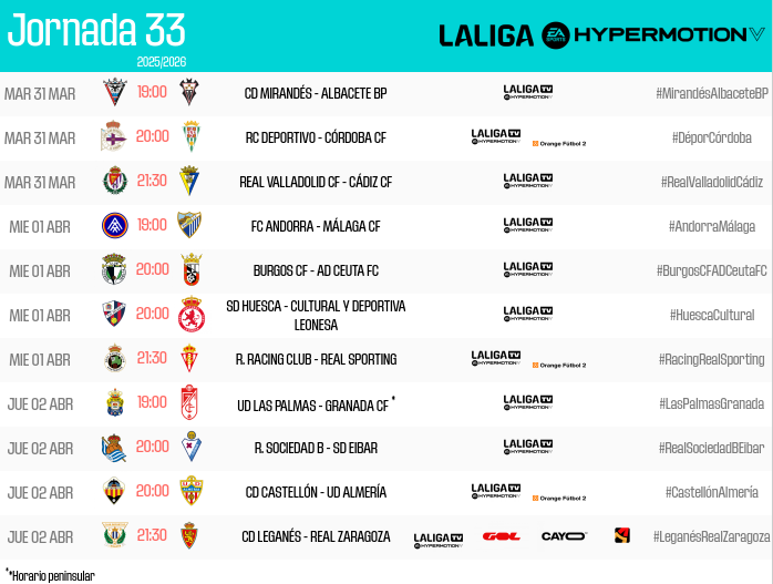 LALIGA HYPERMOTION tweet media