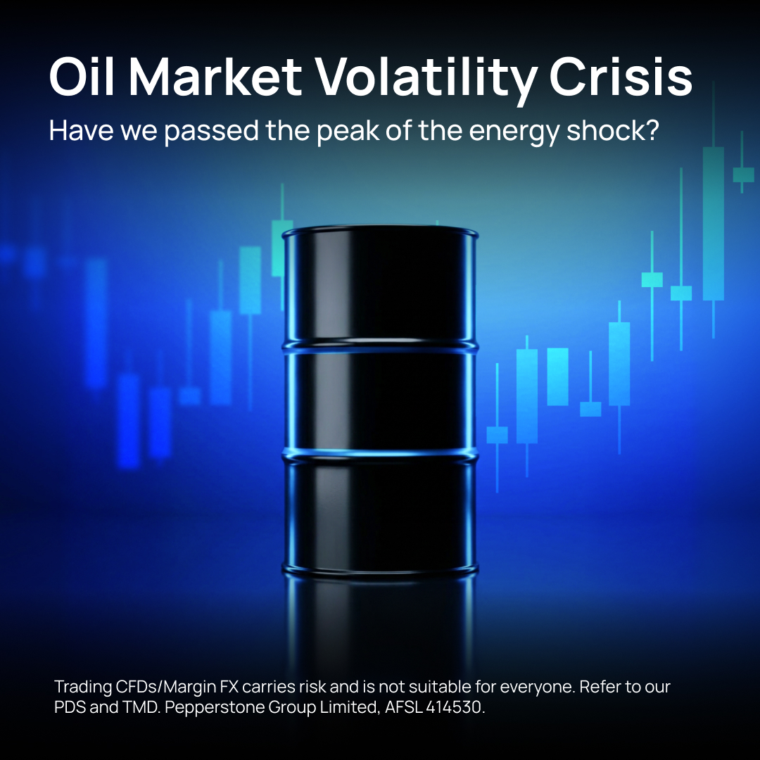 Pepperstone tweet media