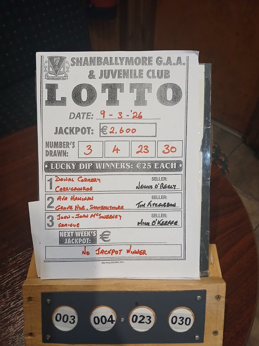 Shanballymore GAA tweet media