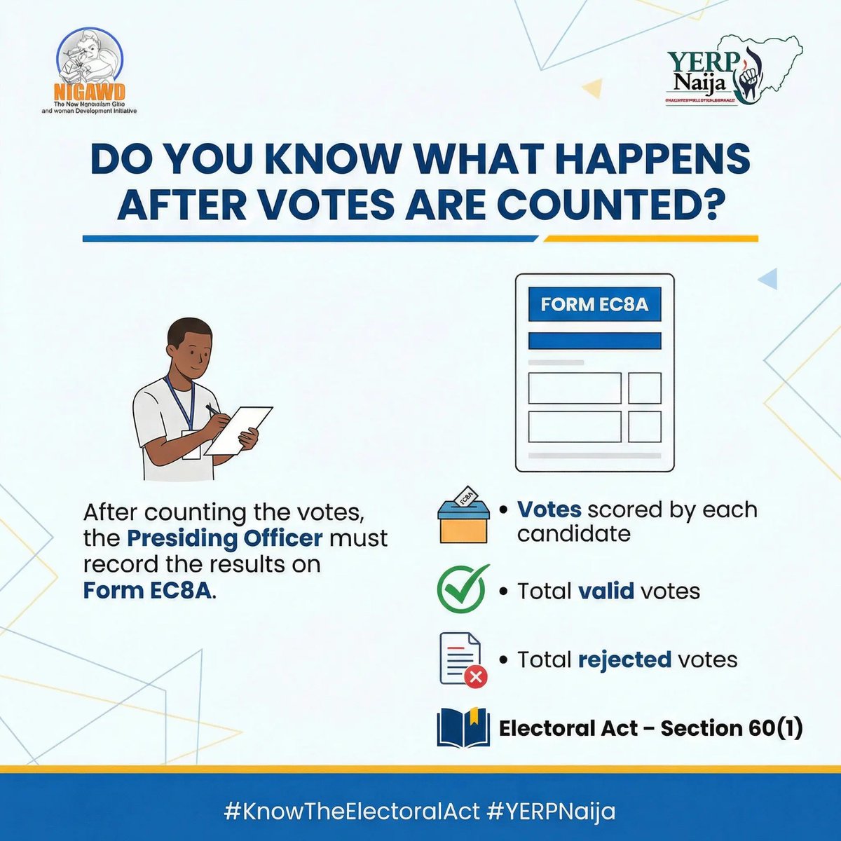 The New Generation Girls &Women Development Ini. tweet media