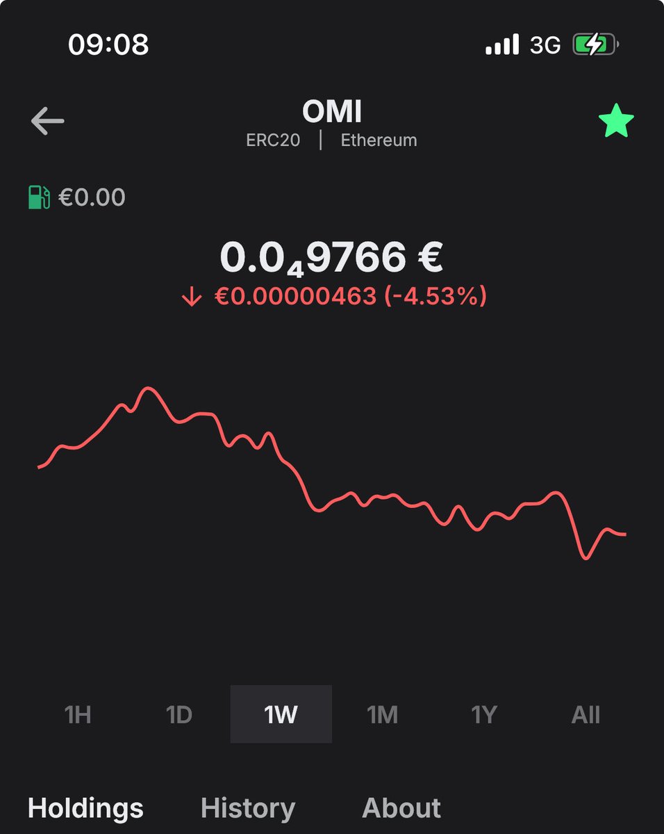 HODLATHON - LONG DISTANCE HODLR 🏃‍♂️ tweet media