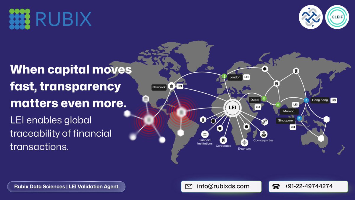 Rubix Data Sciences tweet media