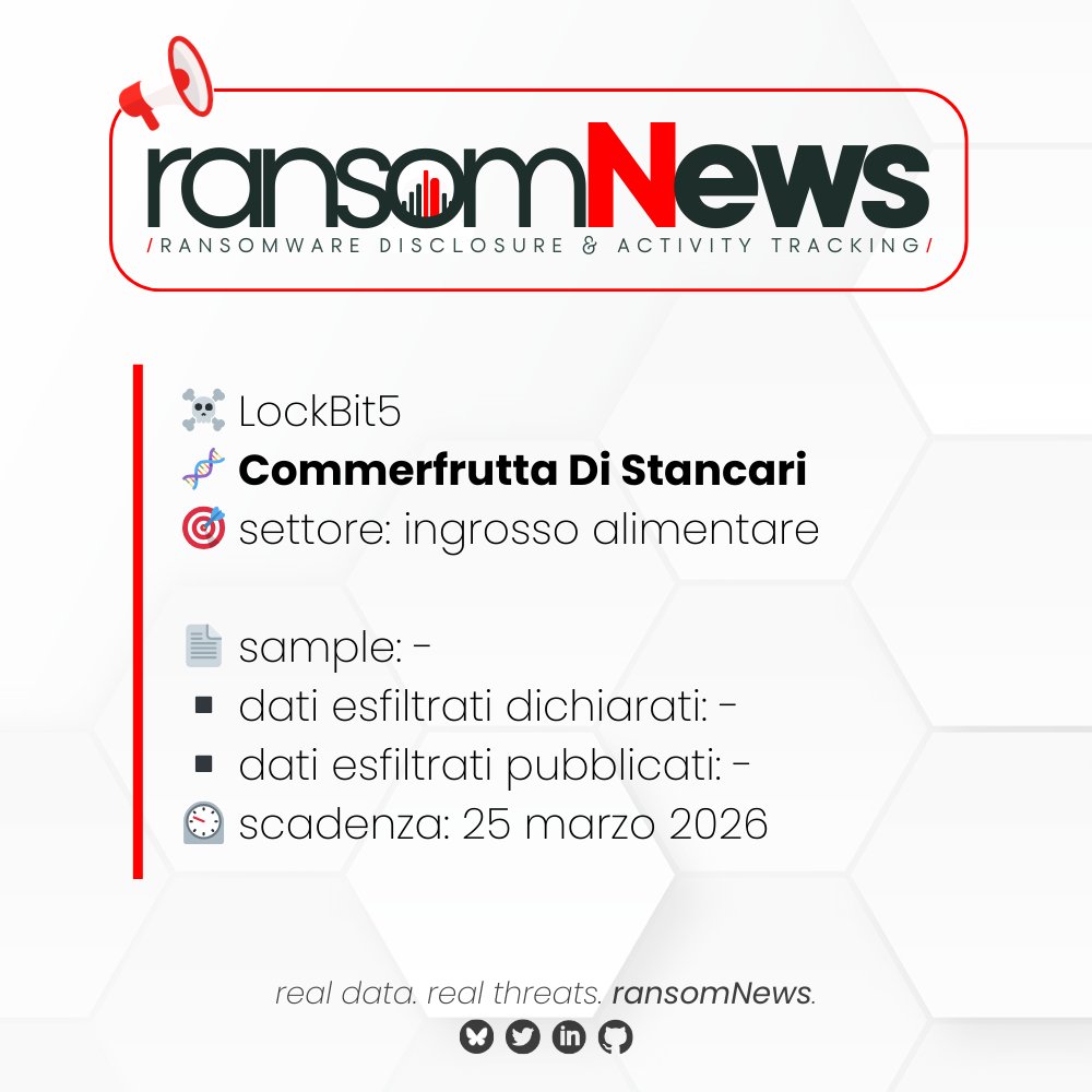 ransomnews's tweet photo. 🚨 nuova rivendicazione #ransomware Italia 🚨 

🏴‍☠️ gruppo #LockBit5
🧬 Commerfrutta Di Stancari | Cerlongo (MN)
🎯 settore: ingrosso alimentare
🔗 https://t.co/8lbODRg1xZ
🗓️ 09 marzo 2026

📄 sample: -
▪️ dati esfiltrati dichiarati: -
▪️ dati esfiltrati pubblicati: -
⏲️ scadenza: 25 marzo 2026

#ransomNews #cyberthreats #cybersecurity