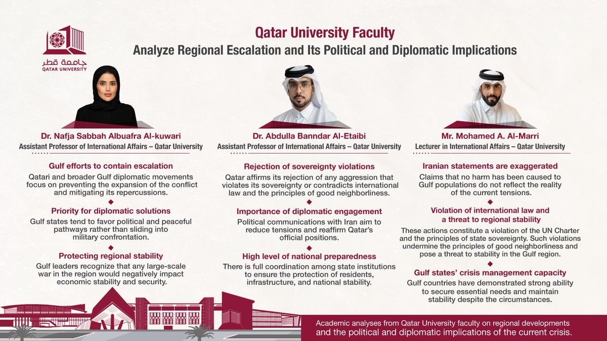 جامعة قطر tweet media
