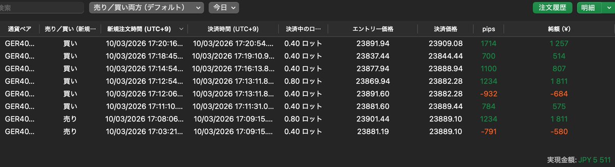 とりあえず🍁１枚。こつこつ。