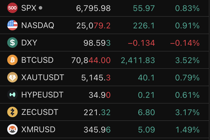 Lee Goon Wang tweet media