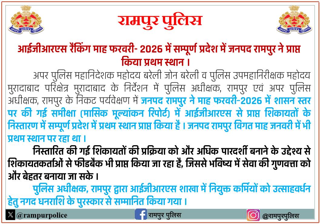 rampurpolice's tweet photo. #एसपीˍरामपुर के निर्देशन में जनपद रामपुर ने आईजीआरएस रैंकिंग में सम्पूर्ण उत्तर प्रदेश में प्राप्त किया प्रथम स्थान, विगत माह जनवरी में भी प्रथम स्थान पर रहा जनपद रामपुर । #एसपीˍरामपुर द्वारा आईजीआरएस शाखा में नियुक्त कर्मियों को उत्साहवर्धन हेतु किया गया सम्मानित ।
@Uppolice
#RampurPolice