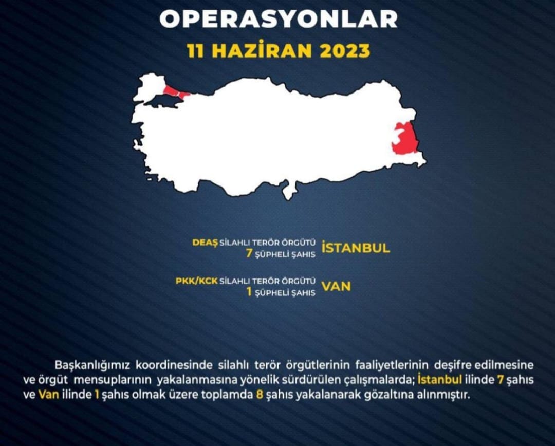 Mehmet Nuri KIPÇAK tweet media