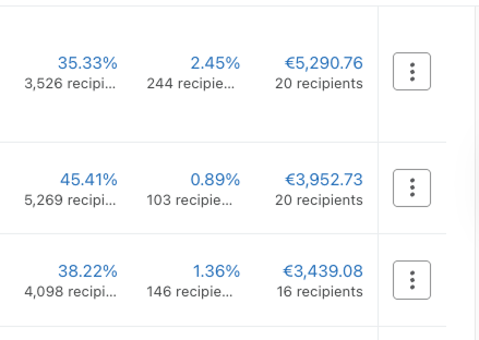 Amine | Halal DTC Emails tweet media