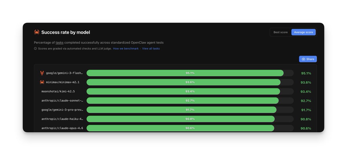 Anton Cherkasov tweet media