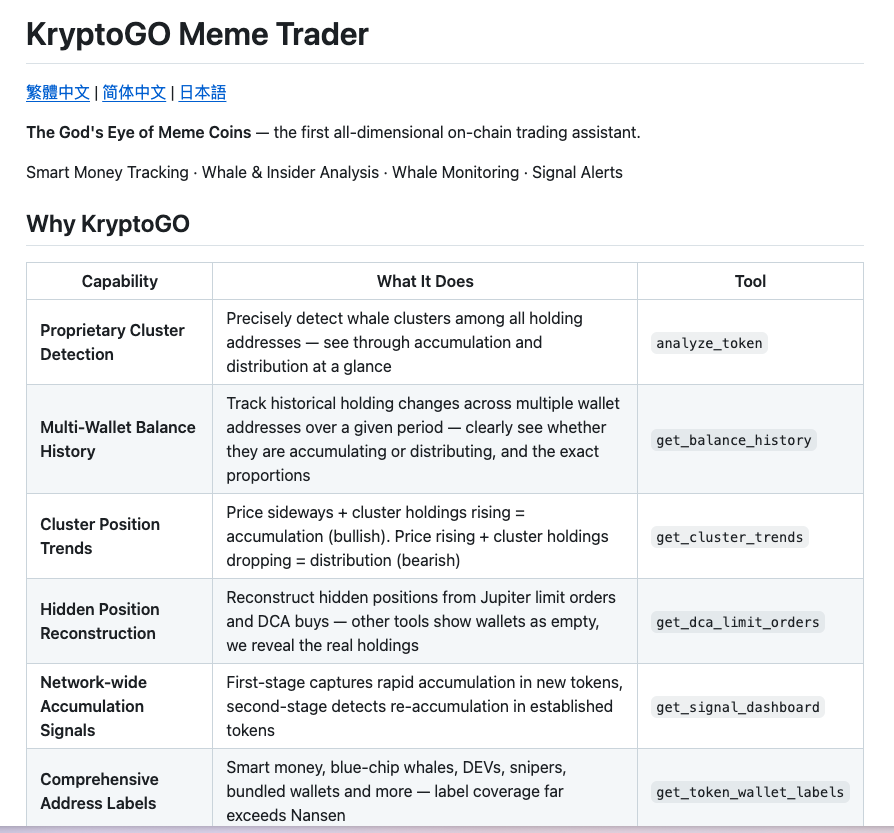 KryptoGO tweet media