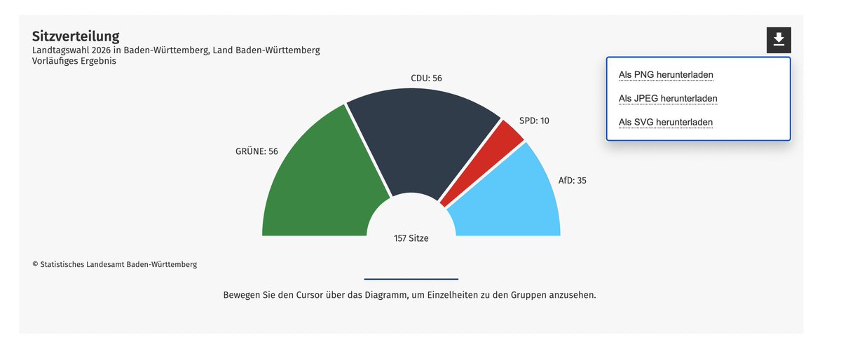Kolja Barghoorn tweet media