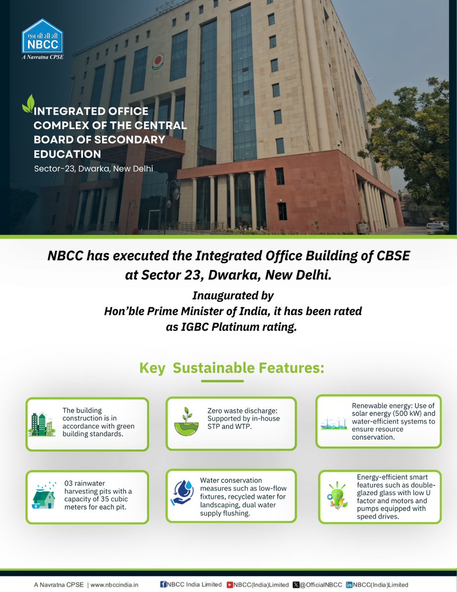 NBCC (India) Limited tweet media