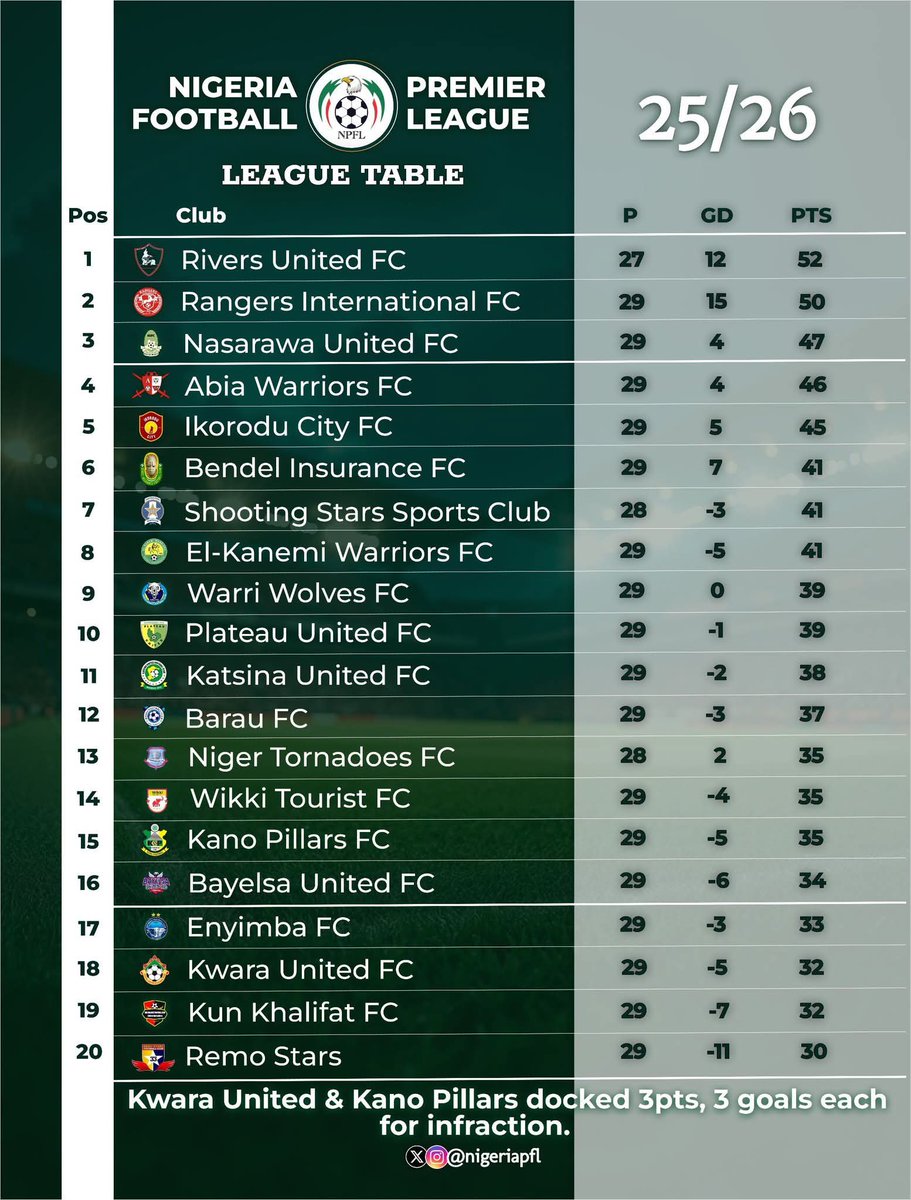Brown Aide Ideye (MON) tweet media