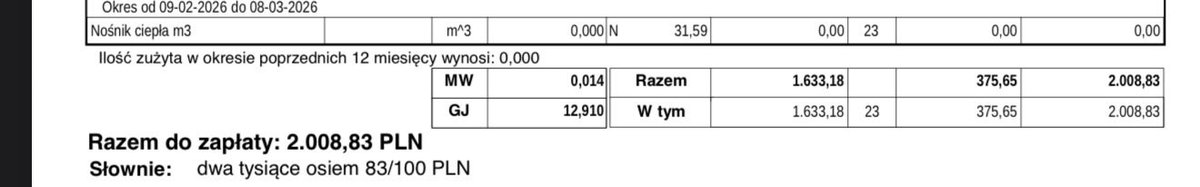 Bartek Ka tweet media