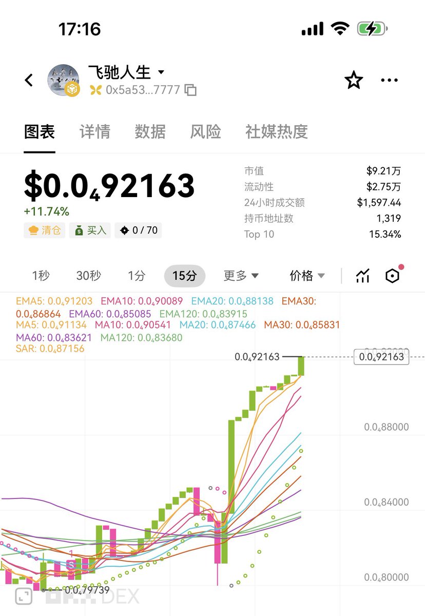 飞驰人生-孔明 tweet media