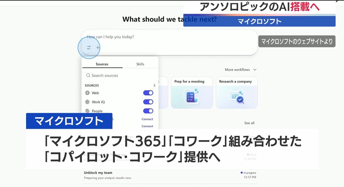 Fullionaire's tweet image. $MSFT #Cowork #M365 
M365にアンソロピックのコワークが搭載されますね