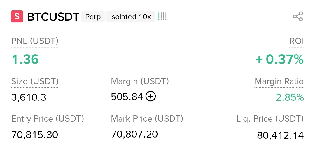 zon crypto tweet media