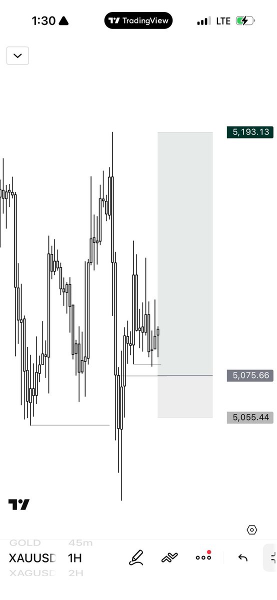 ⭕NLY1LINKS tweet media