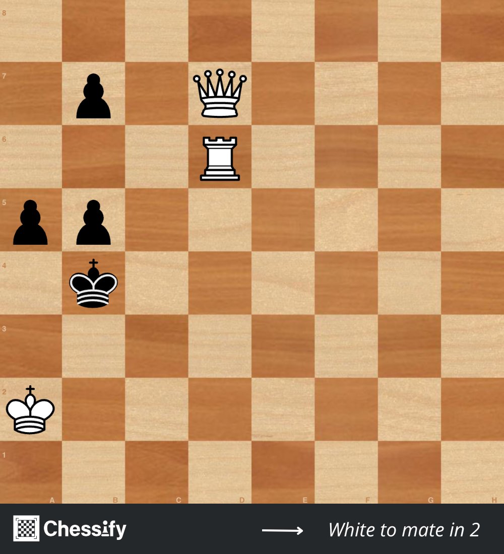 Chessify tweet media