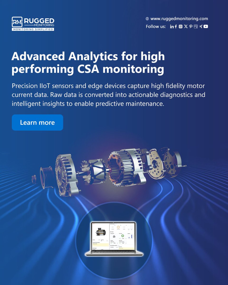 Rugged Monitoring tweet media