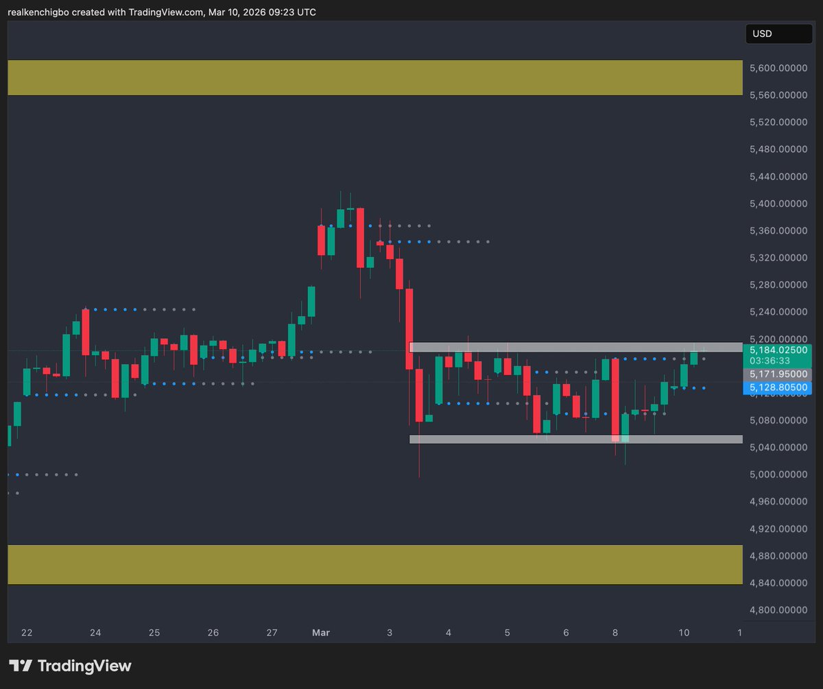 Ken Chigbo tweet media