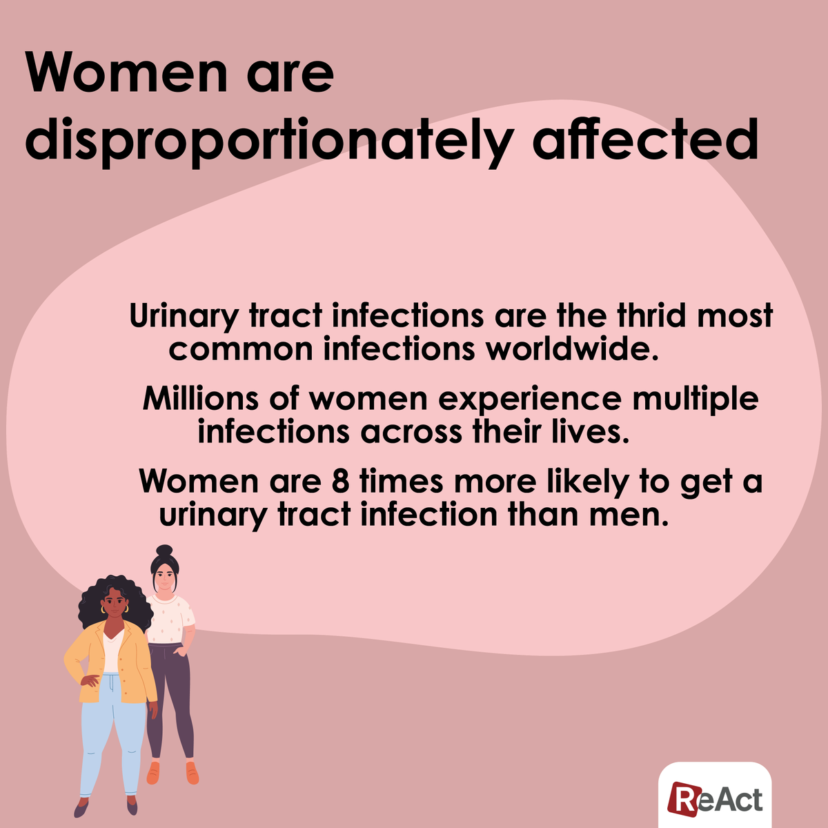 ReAct - Action on Antibiotic Resistance tweet media