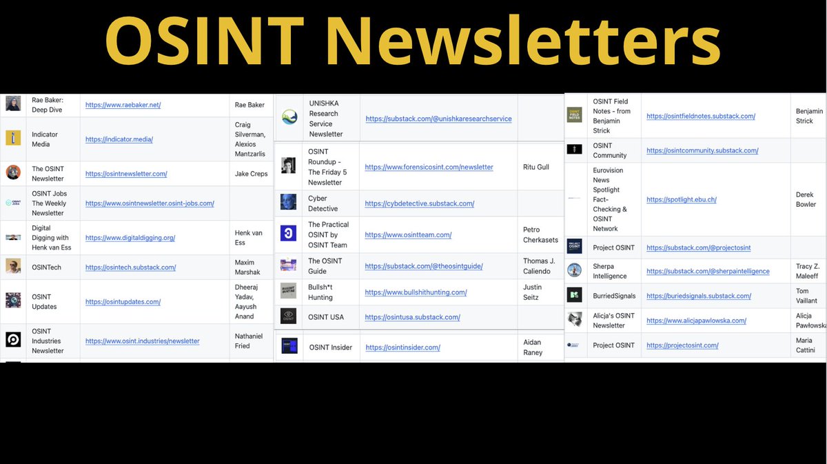 Cyber Detective💙💛 tweet media