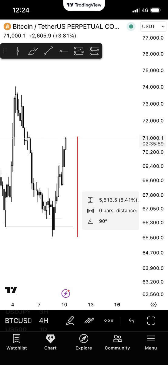 Architect tweet media