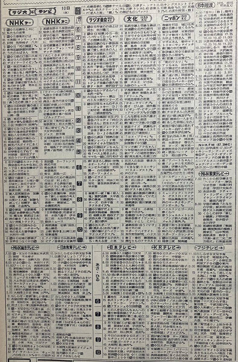 おもしろブック 新年増刊 昭和34年 ラジオテレビ特集号 【公式通販】