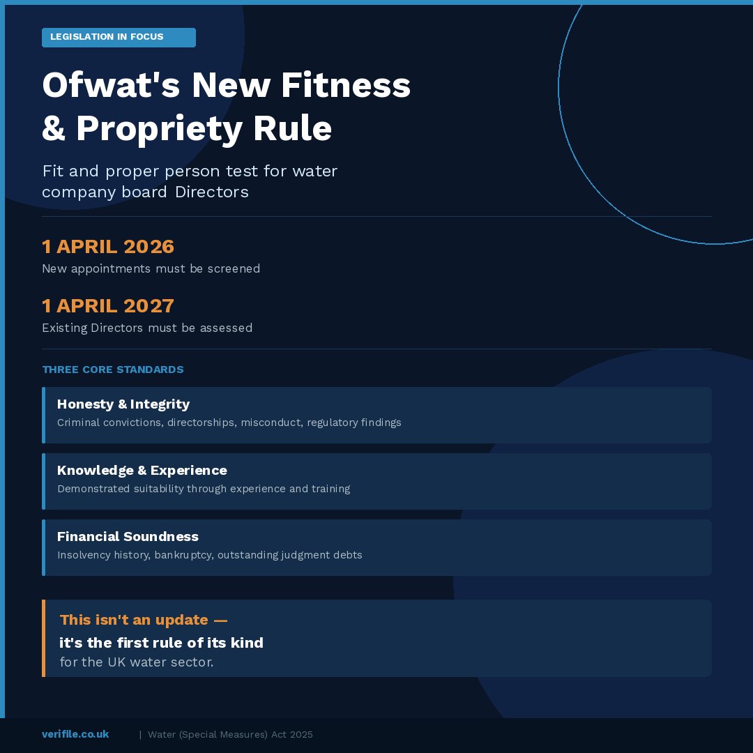 Verifile Limited tweet media