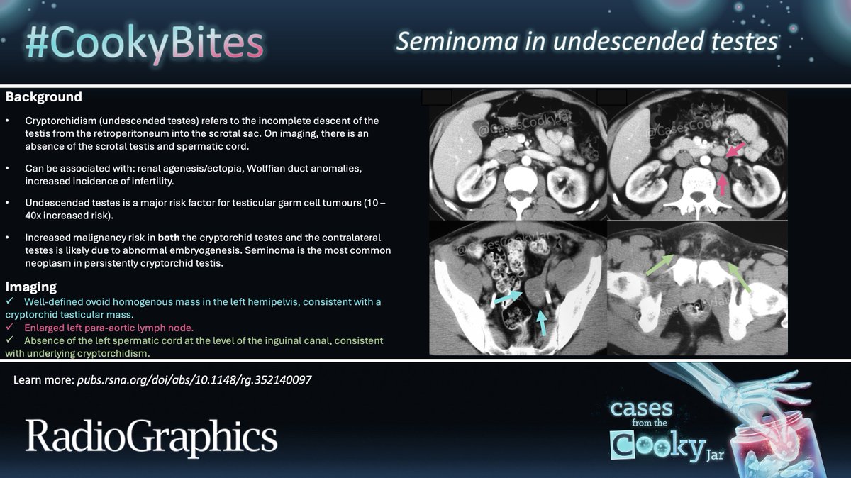 Cases From the Cooky Jar tweet media