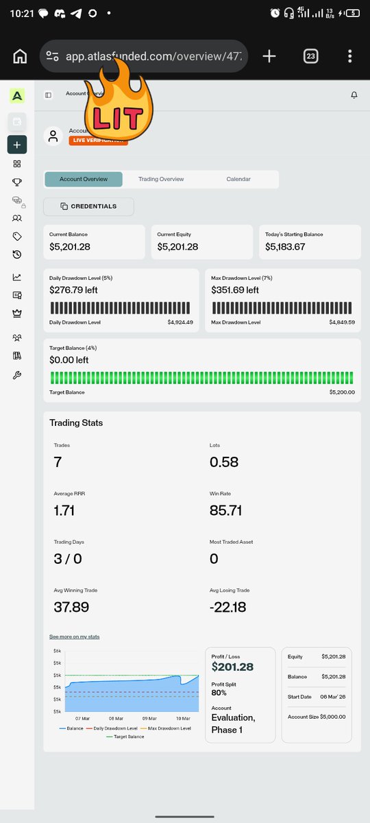 Ballzman tweet media
