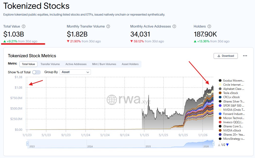 KhurramXBT tweet media