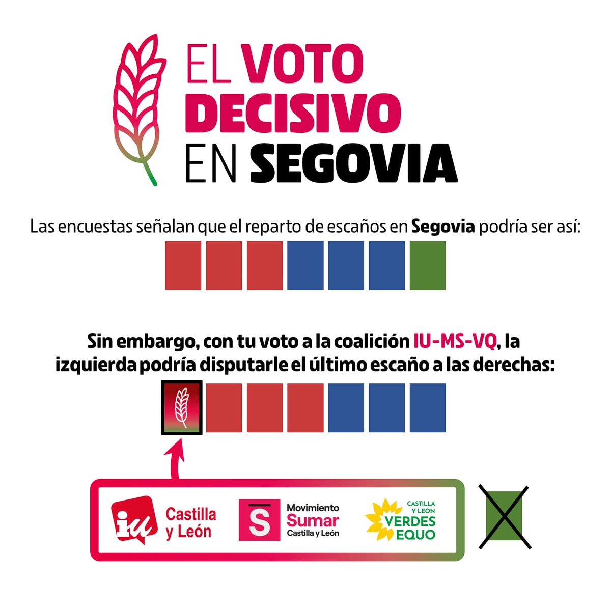 Parece ser que algunos dirigentes políticos del PSOE de Segovia están nerviosos. Dicen que votar a <a href="/IzquierdaUnida/">Izquierda Unida🔻🇵🇸</a> es tirar el voto y regalárselo a la derecha. Es falso y además junto con el PP son ellos quienes no han querido cambiar nunca la injusta ley electoral. 
Sigue 👇