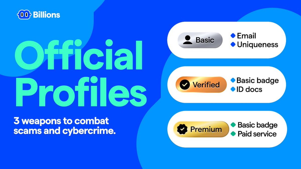 wonnie's tweet photo. Have you claimed your @billions_ntwk Official Profiles badge yet?

Official Profiles use a 3-tier badge system based on different levels of trust and identity verification. Each badge reflects a different level of credibility and benefits.

• Basic Badge (Free)
• Verified Badge (Free)
• Premium Badge (Paid)

Official Profiles badges are not just icons. They represent proof of being a real human online.

Create your Official Profile now and upgrade your credibility with the badge that fits you.