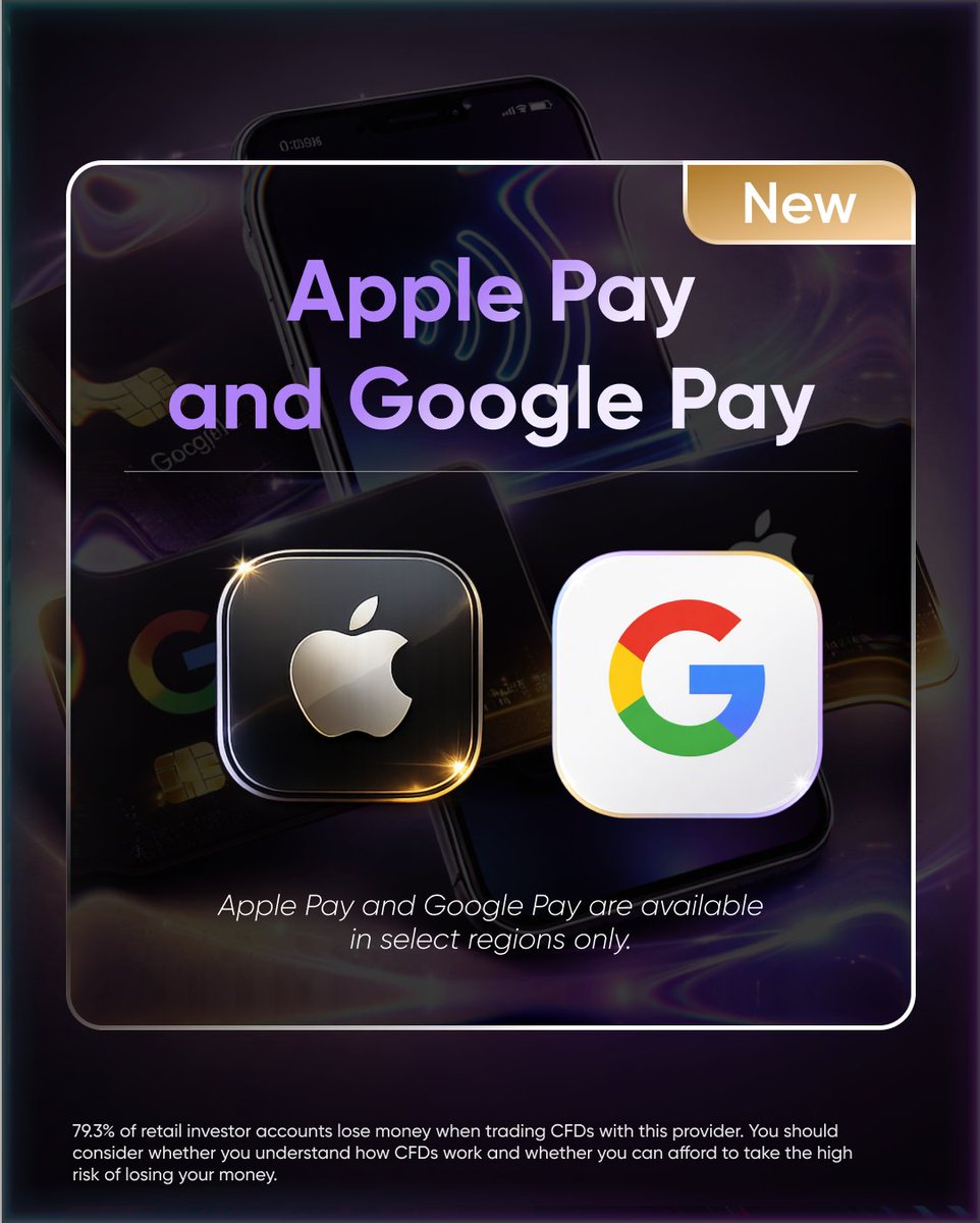 Markets.com tweet media