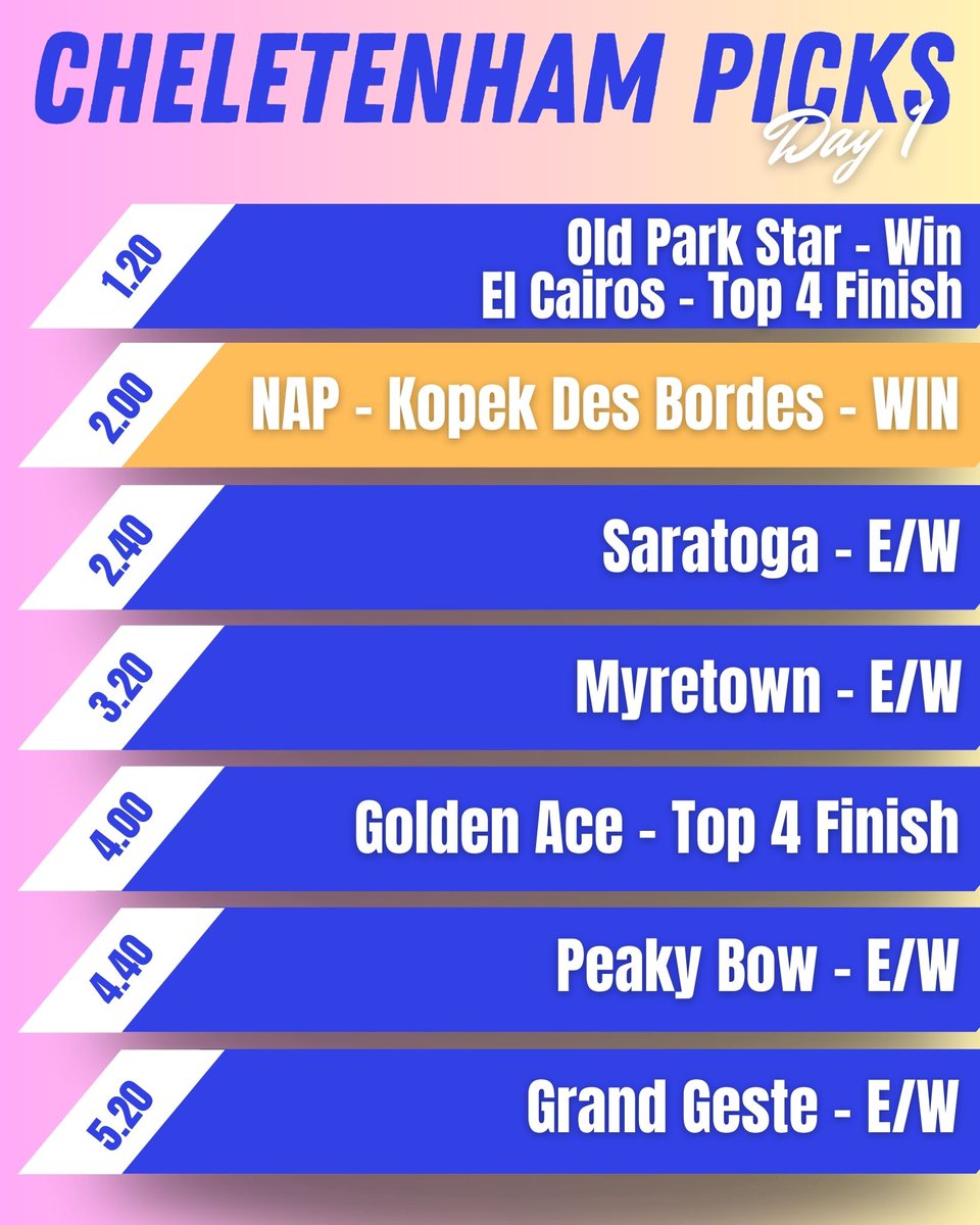 Bobby's Baker Betting tweet media