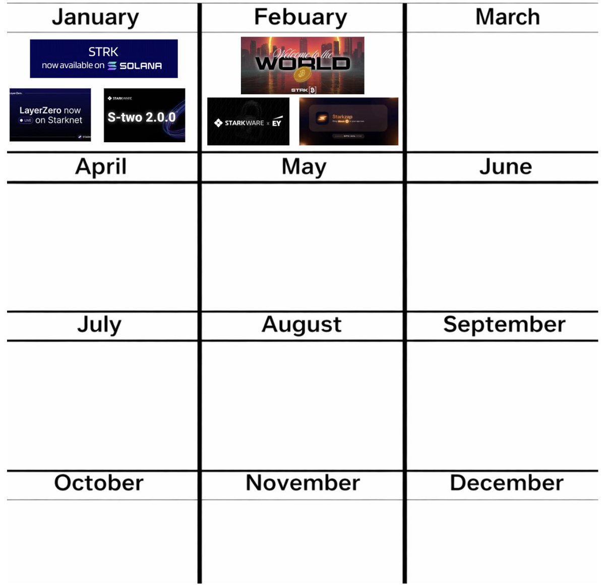 Starknet (Privacy arc) 🥷 tweet media