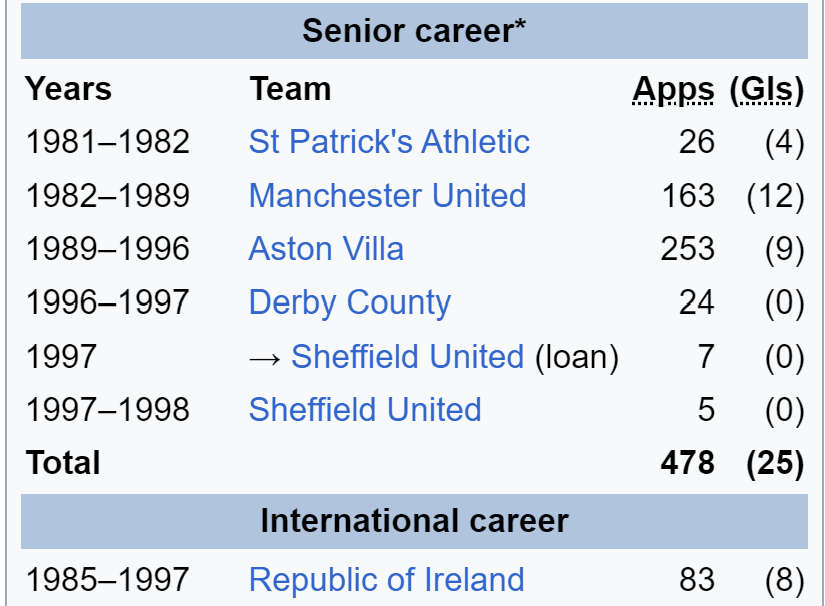 The Extreme Football Enthusiast tweet media