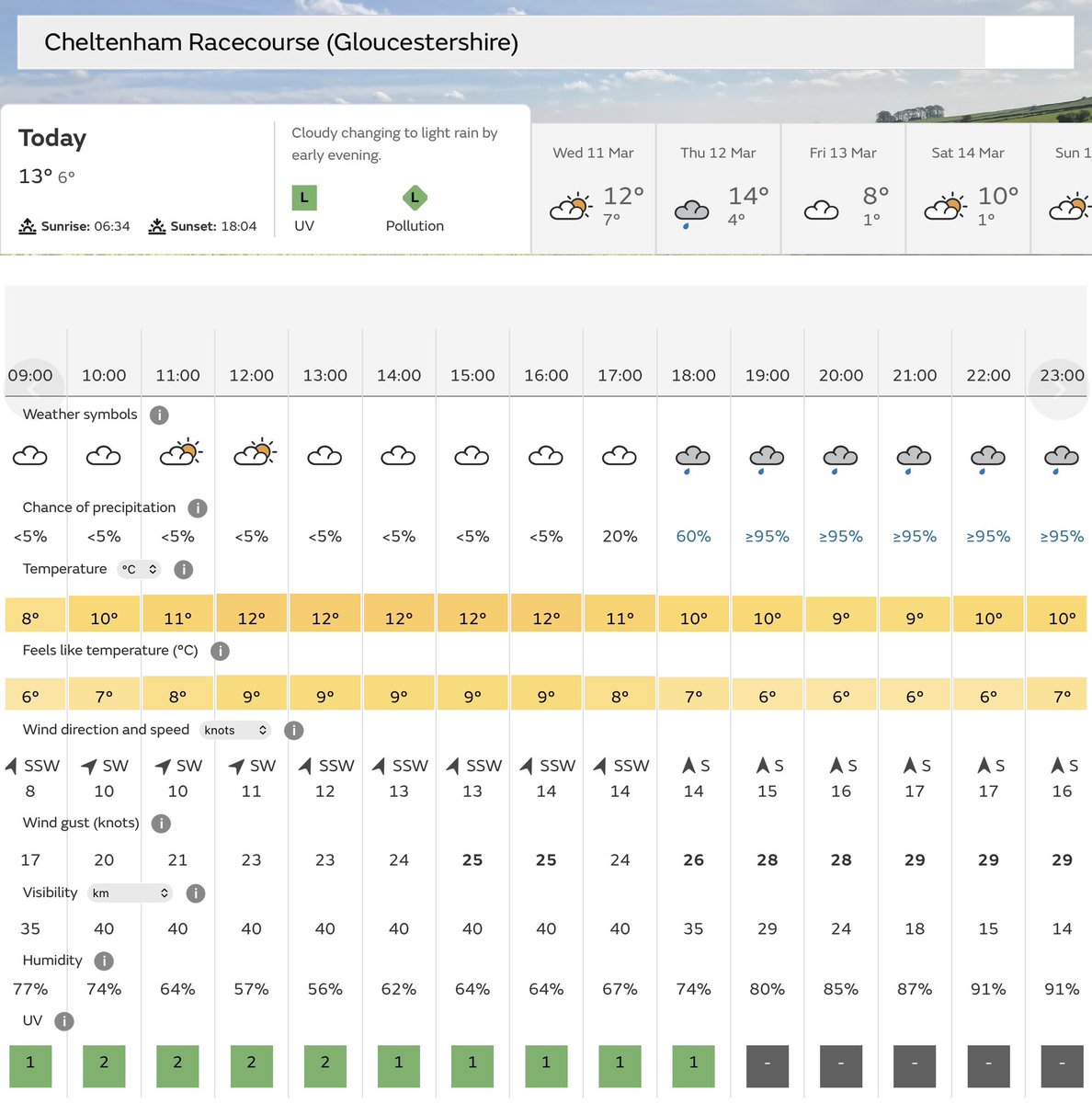 Helipad ATC tweet media