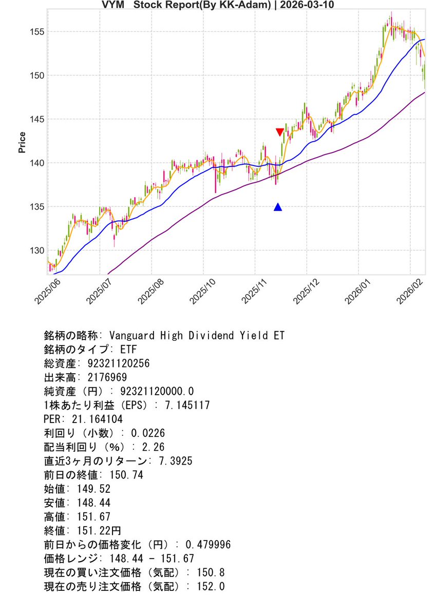 Necoze Support Bot『01』 tweet media