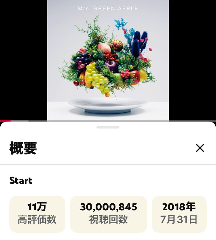 9koeadZwFK14802's tweet image. Start youtu.be/NUFfRHk1Qcs?si… @YouTubeより

YouTube再生回数

　　✨ 3 0 0 0 万回 ✨

おめでとうございます

㊗️🎊👏👏👏

🎉 パッパッパッ　
晴れた町に
チャプチャプチャプ　
雨の心
独りじゃないと
否定出来るように
僕は探すんだ

#StaRt
#MrsGREENAPPLE