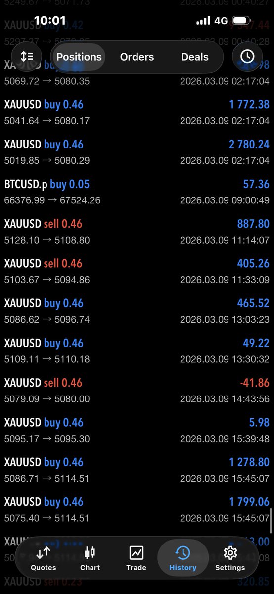 Vortex FX (VFX) tweet media