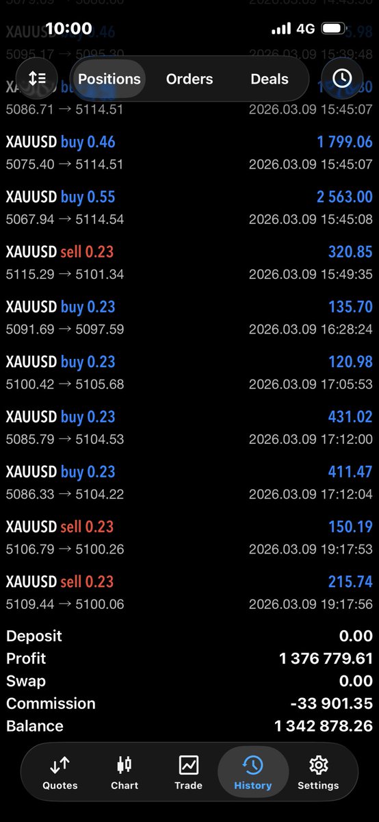 Vortex FX (VFX) tweet media