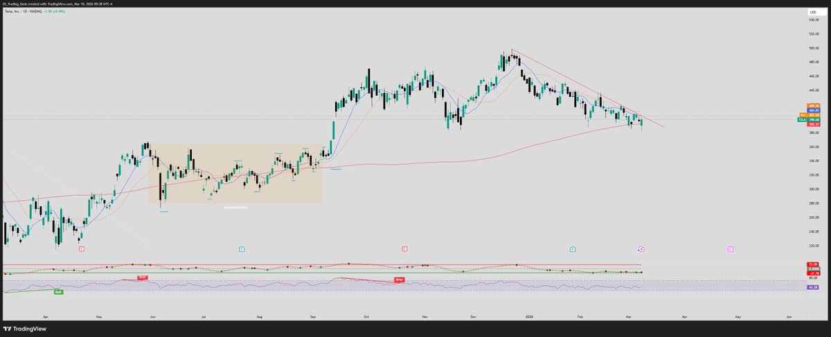 Serkan Uelker tweet media