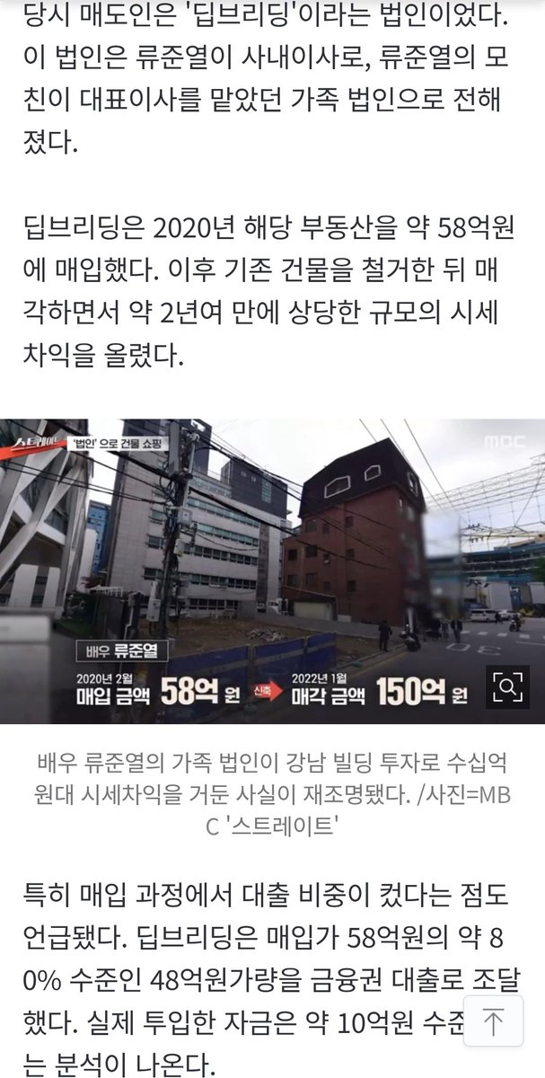 n.news.naver.com/article/008/00… 오늘자 류준열 빚투기사. 

1. 가족명의로 1인 기획사 세우고 

2. 법인은 개인보다 은행대출이 더 잘 나온다는 점을 이용해서 60억 강남 빌딩 전액 대출로 구매 

3. 약 2년 뒤에 150억에 팔아서 90억 이익 실현...잘생긴 놈이 해도 빡치는데 못생긴 놈이 하니까 더 빡치네