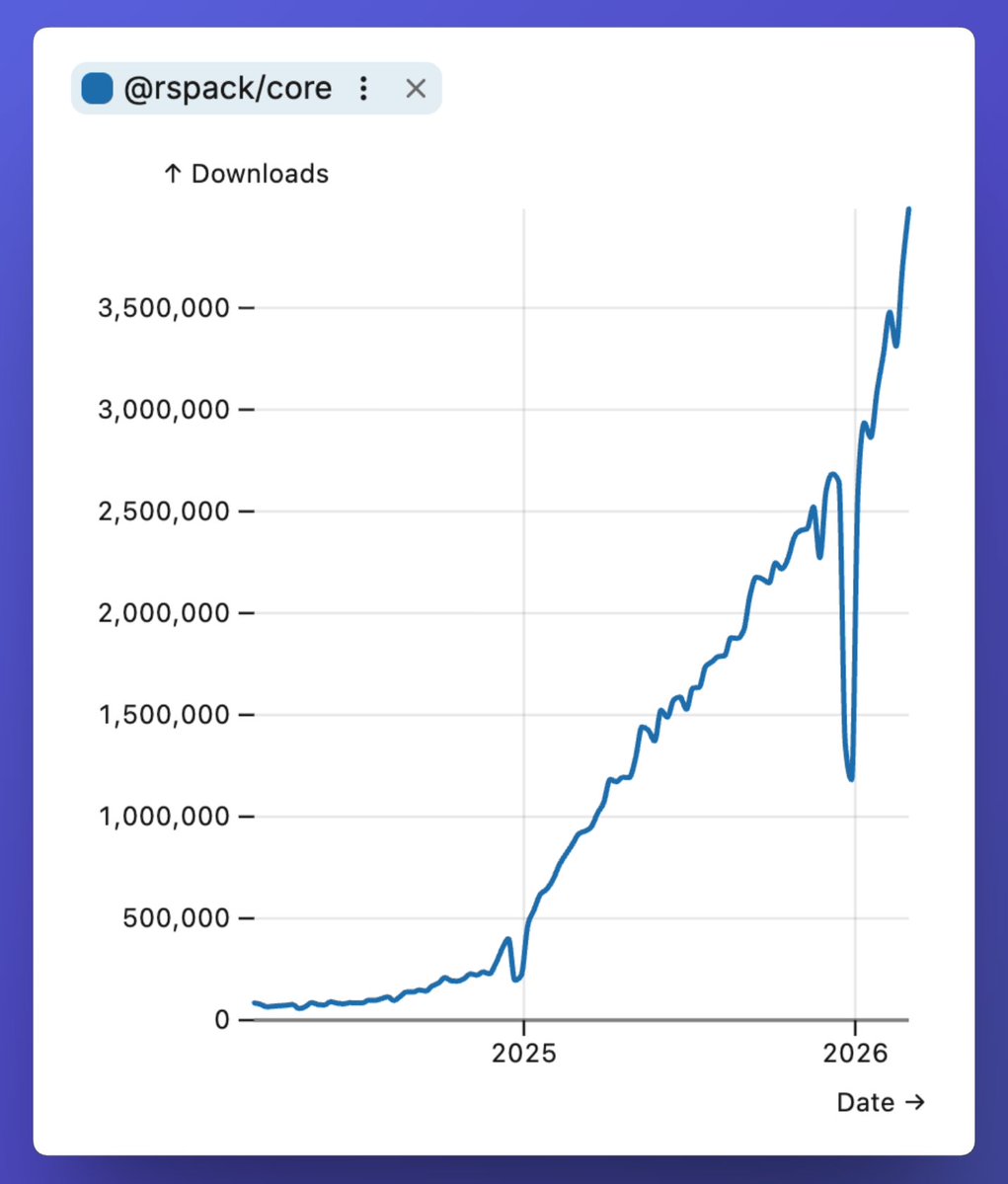 Neverland tweet media